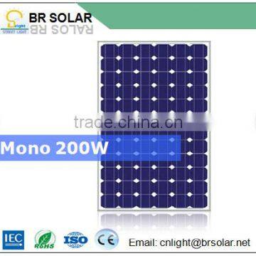 CE IEC ROHS FCC certification approved poly mono crystalline silicon solar panel manufacturers in china