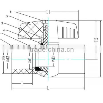 Made in china factory direct sales SAM-UK manufacturers CPVC PVC ball valve (socket,thread)                        
                                                                                Supplier's Choice