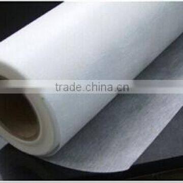 Fiberglass mat /fiberglass mat roll for sale/CE approved fiberglass