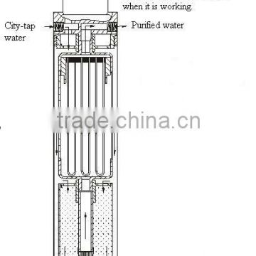 KB-150-02(4B) KDF water filter for your home !