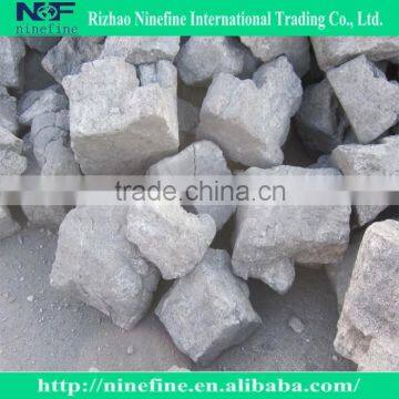 90-120mm high grade foundry coke/foundry coke specification