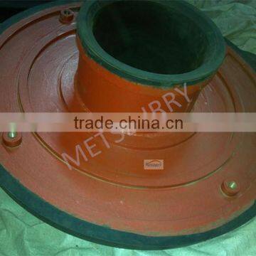 Mining high chrome slurry pump throatbush