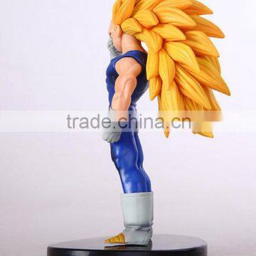 Dragon Ball z Action Figures Toys,Japanese Animation Toy photo-2