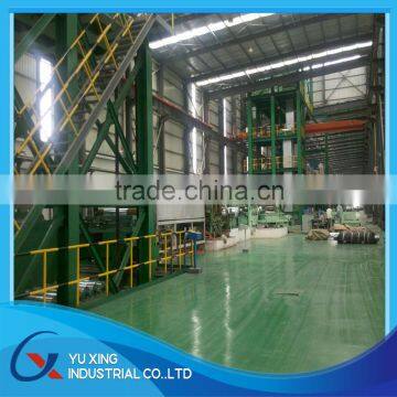 Hot-dip Galvanized Production Line photo-6