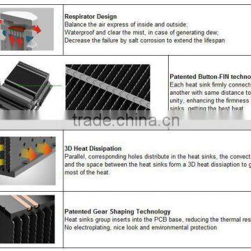 UL CUL 277v 150w Led Floodlight photo-6