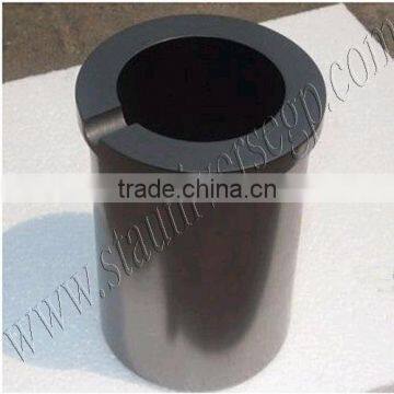 STA factory price graphite crucible & sic graphite crucible