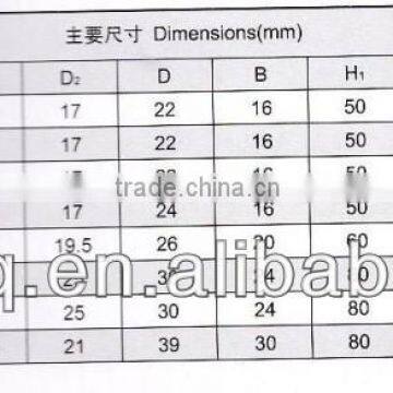 Type U /Q/QP Shackle photo-3