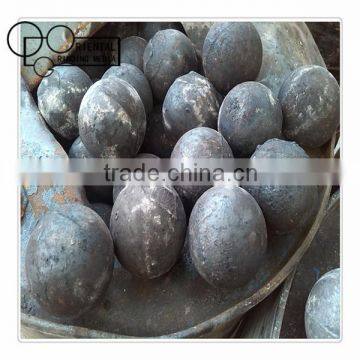 1 inch-6 inch casting grinding ball