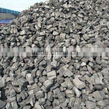 International Coke Price Professional Foundry Coke Manufacturer