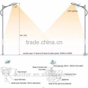120W High Power Driver on Board (DOB) LED STREET LIGHT Solar Power Street Light AC MODULAR LED STREET LIGHT