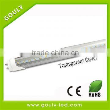 t5 led tube light 2013 tube8 japan xxx animal video tube smd2835