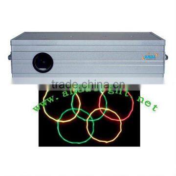 RGY animation laser light