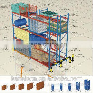 Heavy Duty Racking photo-6