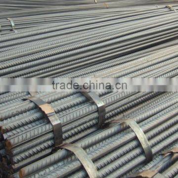 standard rebar steel prices