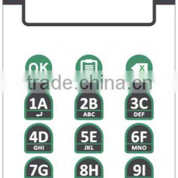 student remote+teacher remote clicker