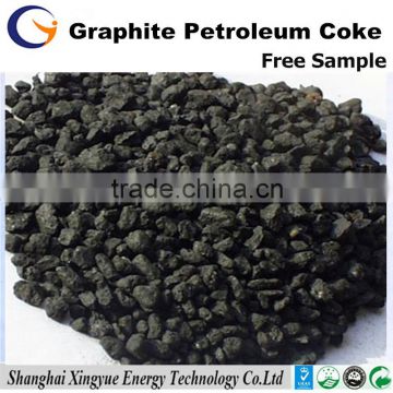 GPC 98.5%Graphite Petroleum Coke/Calcined Pet Coke