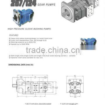 Permco Hydraulic Gear Pump 257/124 Series