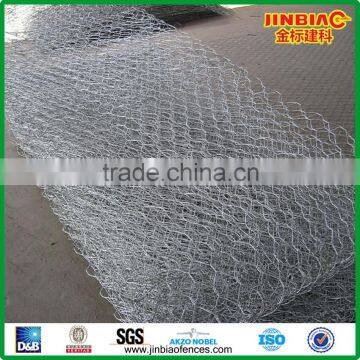 Gabion box for river construction