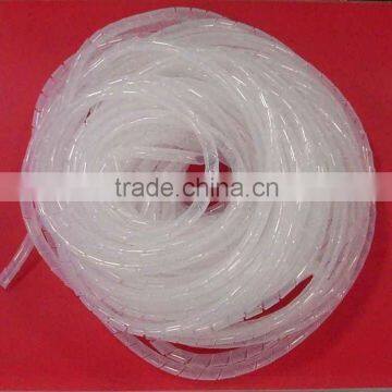 Plastic spiral bands