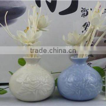 ceramic aroma diffuser