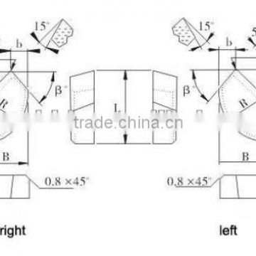 Diamond carbide tips