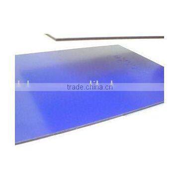 acp, aluminum composite panel, ACM