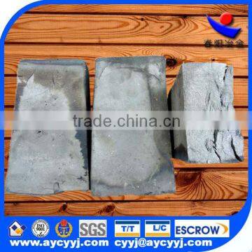 China supplier Ferro Chrome alloy/ Nitrided Ferro Chrome/FeNCr