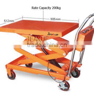 Customized Mobile Electric Lift Platform photo-3