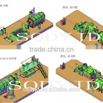 High Quality Eco-friendly City Rubbish/waste Tyre/used Oil Pyrolysis Plant photo-3