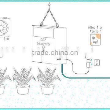 ODM Grey CO2 Generator 4 Burners Natural Gas Hydroponic photo-2