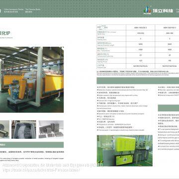 Automatic Carburizing Furnace photo-2