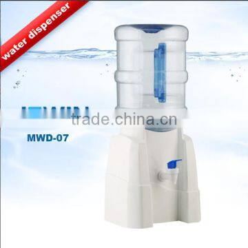 Manual Water Dispenser Without Power 3 or 5 Gallon photo-6