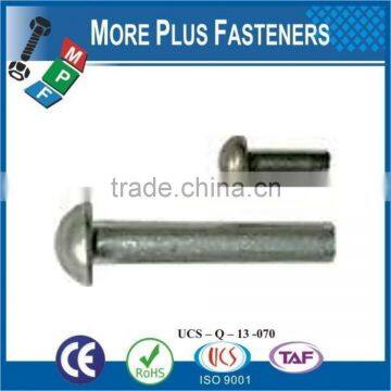Made in Taiwan Round Head Rivet photo-2