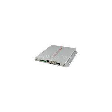 2 channel Fiber Optic Video Receiver / video transceiver with Card type