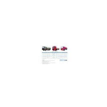 selling HOWO OIL TANK TRUCK