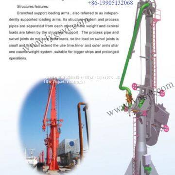 Marine Loading and Unloading Arm for LPG, Gasoline, Diesel and Other Chemicals Transfer to Ship photo-2