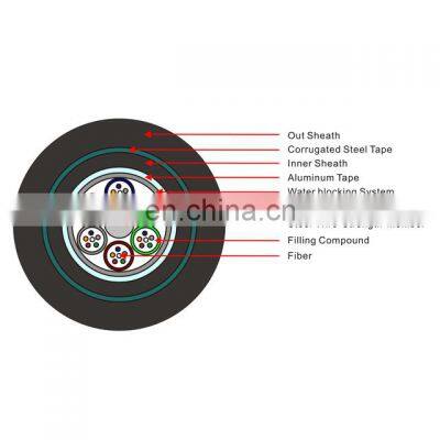 Double Jacket Direct Buried GYTA53 Type Outdoor Fiber Optic Cable photo-3
