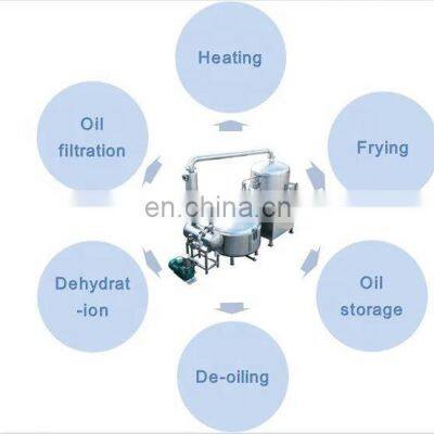 LONKIA 250L Sweet Potato Fruits Vegetable Chips Low Temperature Vacuum Fryer Vacuum Frying Machine photo-5