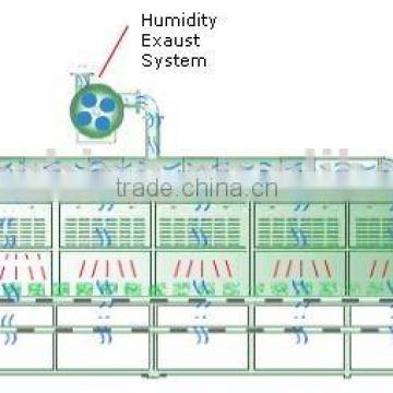 vegetable chips microwave drying machine