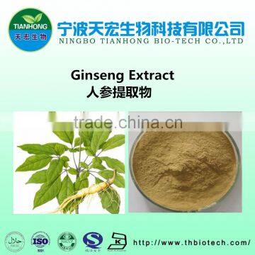 Brazil panax ginseng extract powder with high quality