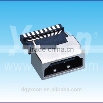 China manufacturer HDMI connector