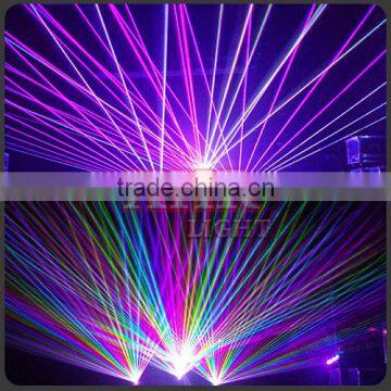 3 Watt Laser Rgb Party Laser Light Equipment for Sale photo-6