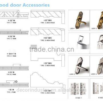 PVC Solid Wooden Door Interior Door photo-4