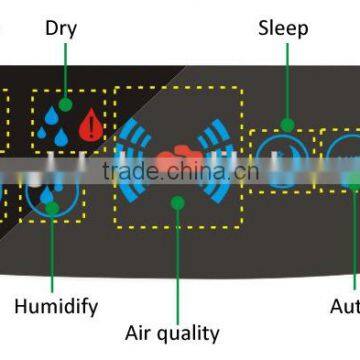 Air Purifier With Humidify HEPA Active Carbon Big Office Room for Dust photo-5
