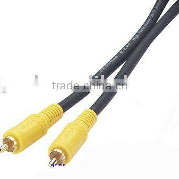 Video Cable