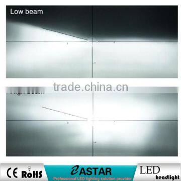 H13 Head Led Car Light 7G With Led Bulb Lights for Cars and Auto Car Led Lights photo-3