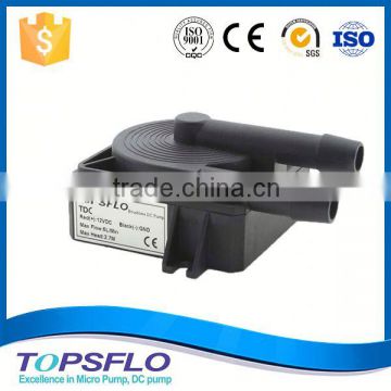 DC Brushless quiet mini centrifugal fan pump