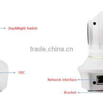 ip cctv camera with memory card support WIFI