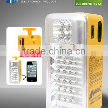Protable 19 LED Solar Emergency Light photo-5