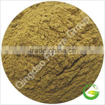 Feed Grade Amino Acids powder